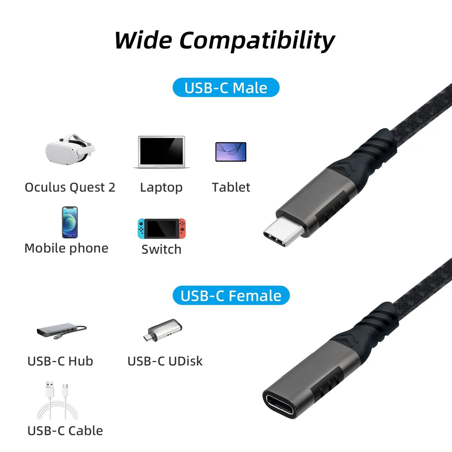 2M USB 3.2 10Gbps Type-C Extension Cable for Nintendo Switch/Oculus Quest/Laptop/Quest 3