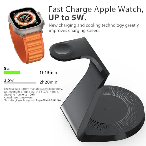 3 in 1 Charging Station for Apple Devices,Mag-Safe Charger Stand Fast Charging,Wireless Charger for iPhone 15/14/13/12 Series,& AirPods,& iWatch(30W USB-C Charger Included)