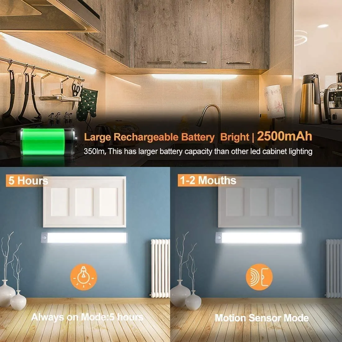 54 LED Rechargeable Motion Sensor Under Cabinet Light, 350 Lumens