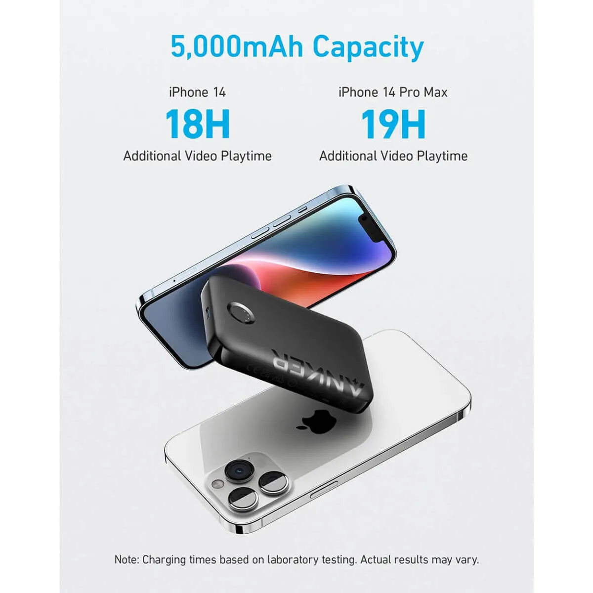 Anker 321 MagGo 5000 5000 mAh Wireless charging Black