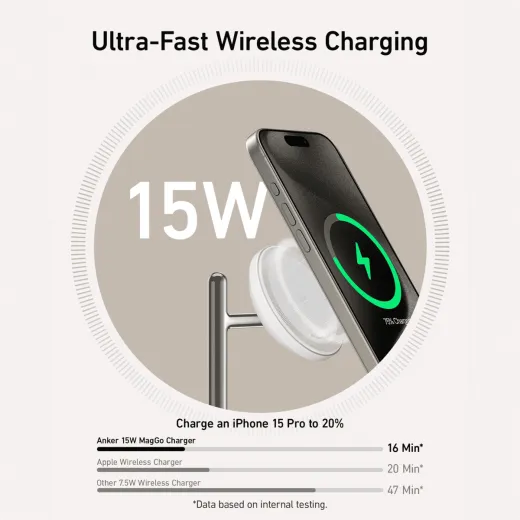 Anker MagGo 3-in-1 Wireless Charging Stand with Qi2 (White)