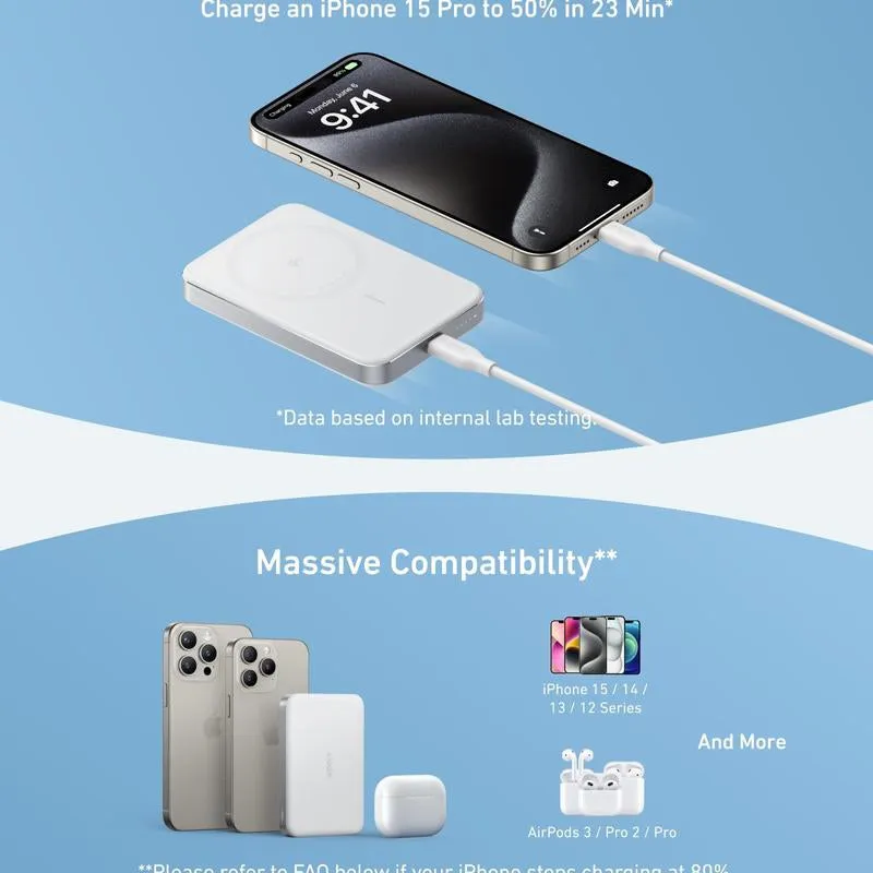 Anker Maggo Power Bank, Ultra-Slim 10,000Mah Magnetic Battery, Qi2 Certified 15W Magsafe Charger, Ergonomic Design, for Iphone16/15/14/13/12 Series