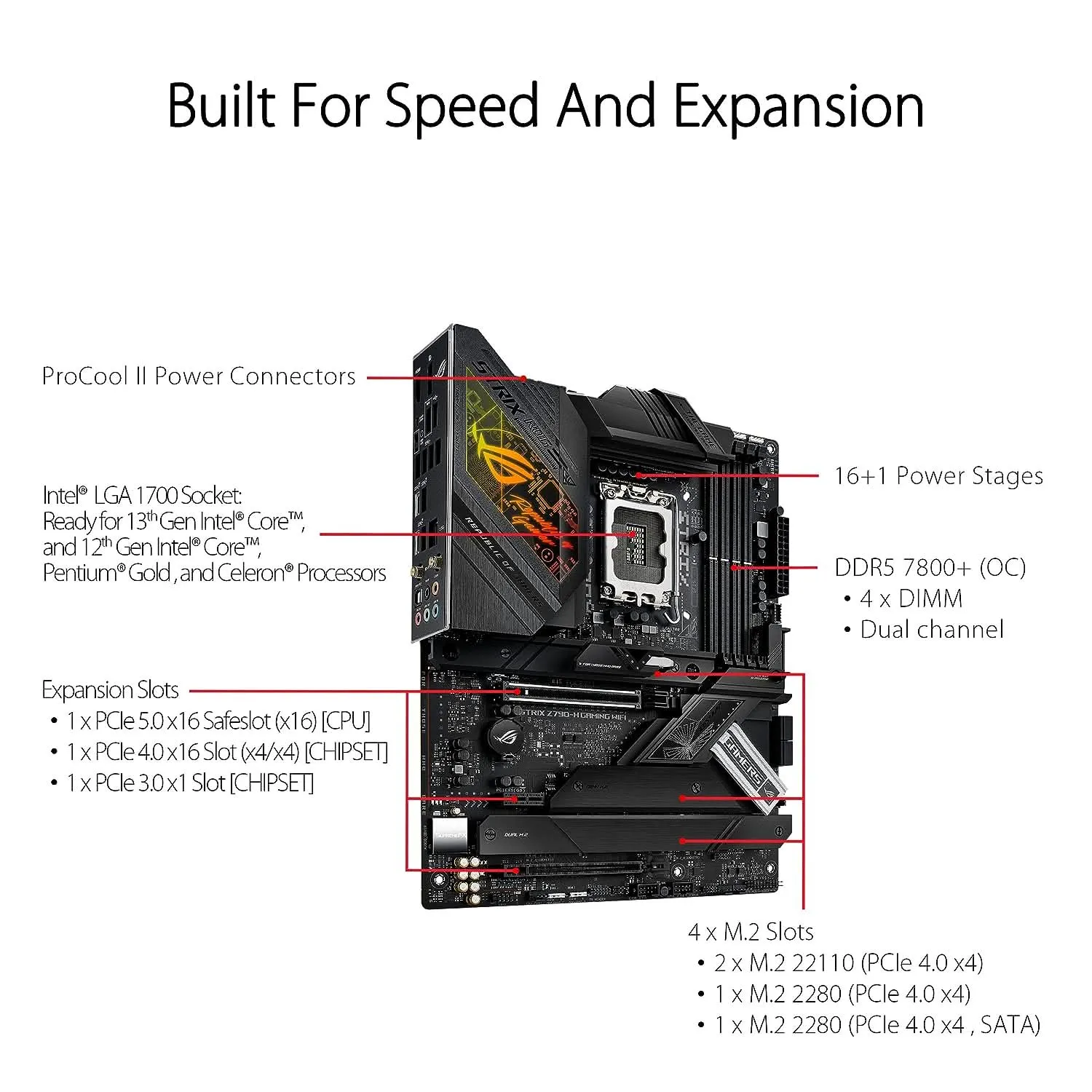 ASUS ROG STRIX Z790-H GAMING WIFI DDR5 INTEL LGA1700 MOTHERBOARD