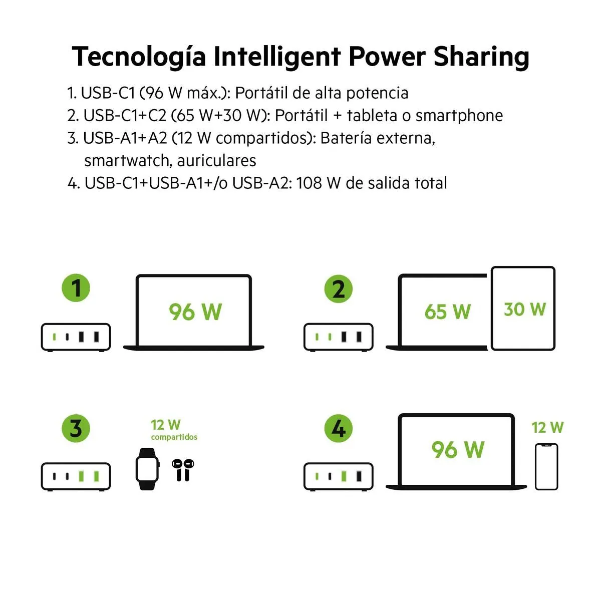 Dockstation Belkin WCH010VFWH