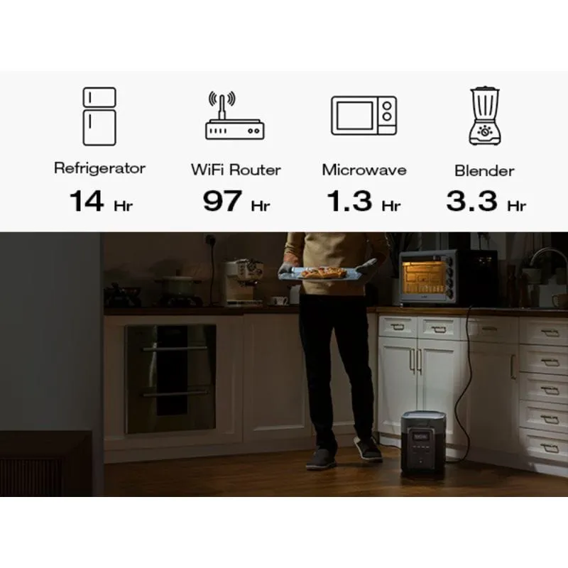 EcoFlow DELTA 2 Max   DELTA 2 Max Smart Extra Battery Bundle