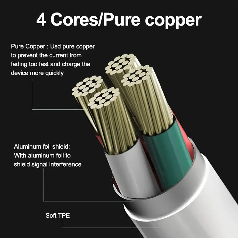 Fast Charging USBC to USBC PD Cable for SamsungMi