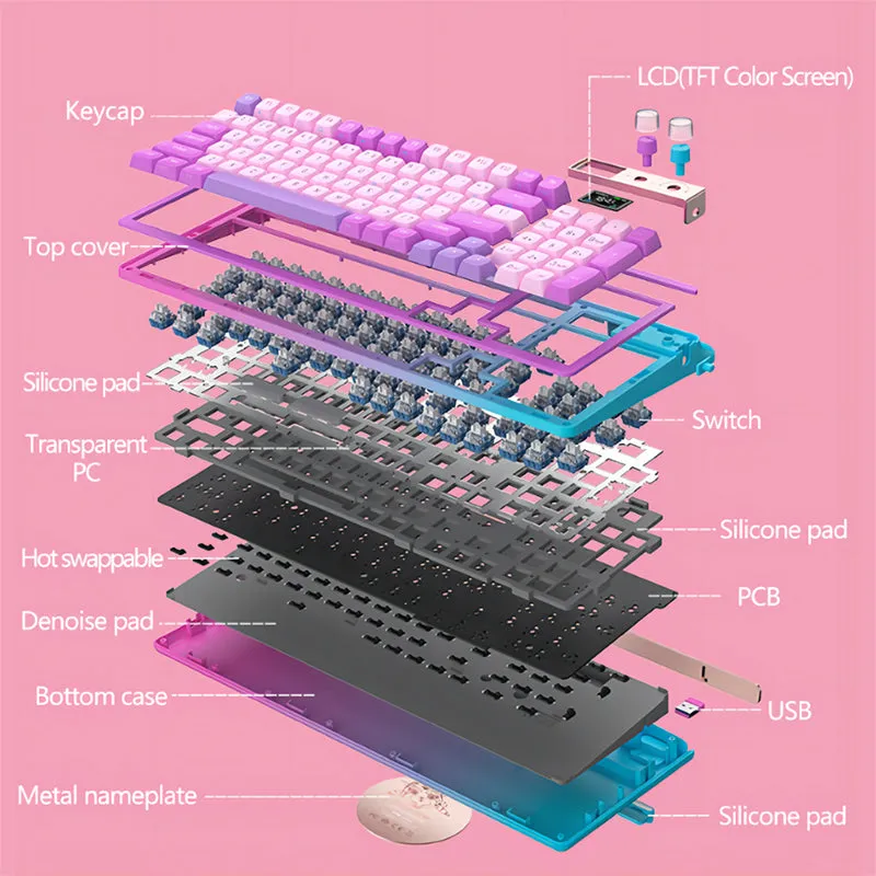 FOPATO H98 Love & Salvation Wireless Mechanical Keyboard With TFT Screen