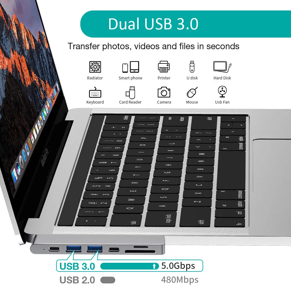 HUB-M14 Choetech 7-in-2 USB-C Multiport Adapter