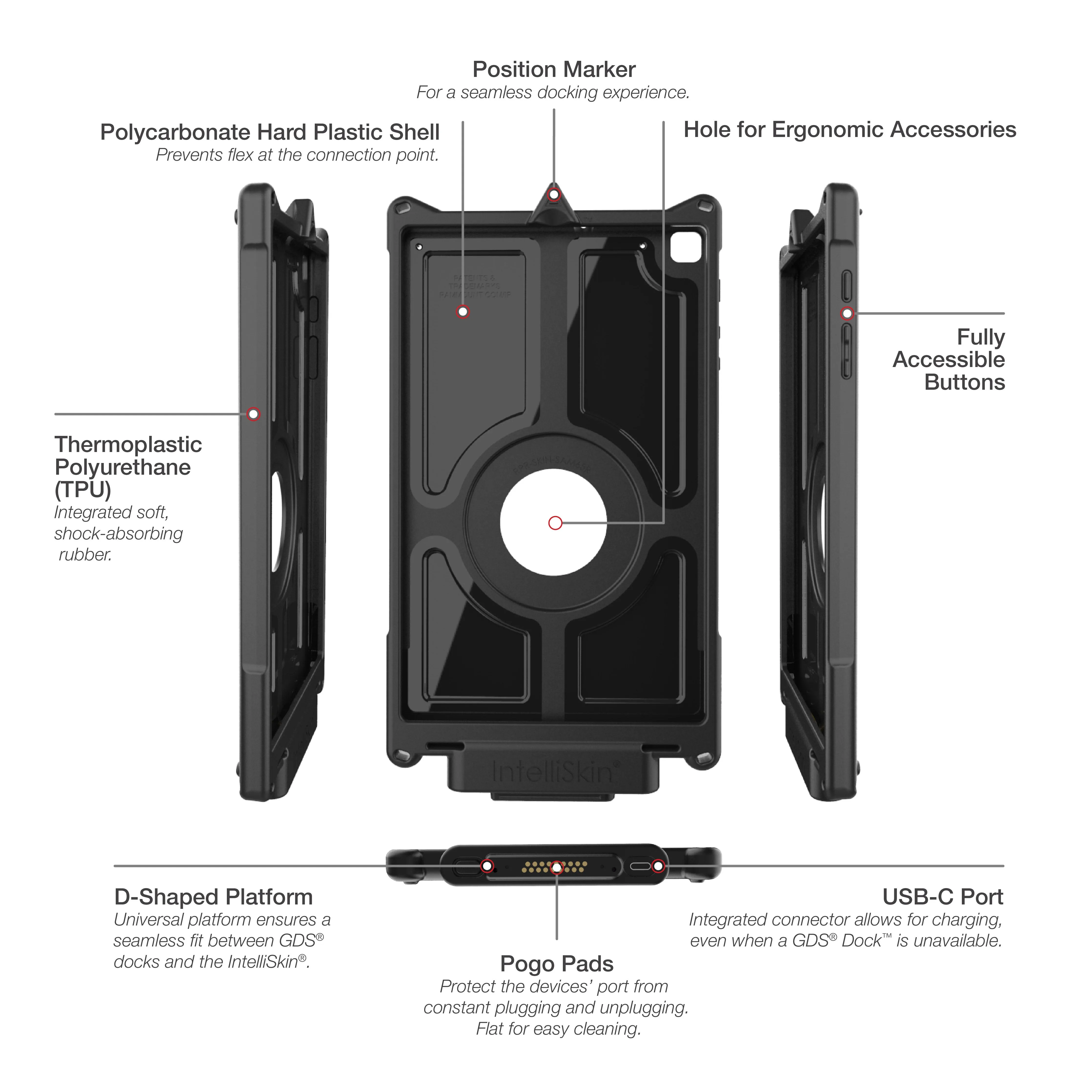 IntelliSkin® Next Gen for Samsung Tab A 10.1 SM-T510 & SM-T515