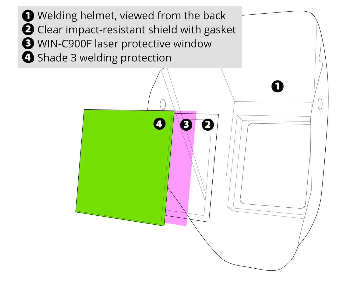 LaserWELD™ Laser Welding Helmet Shade 3 (C900W3)