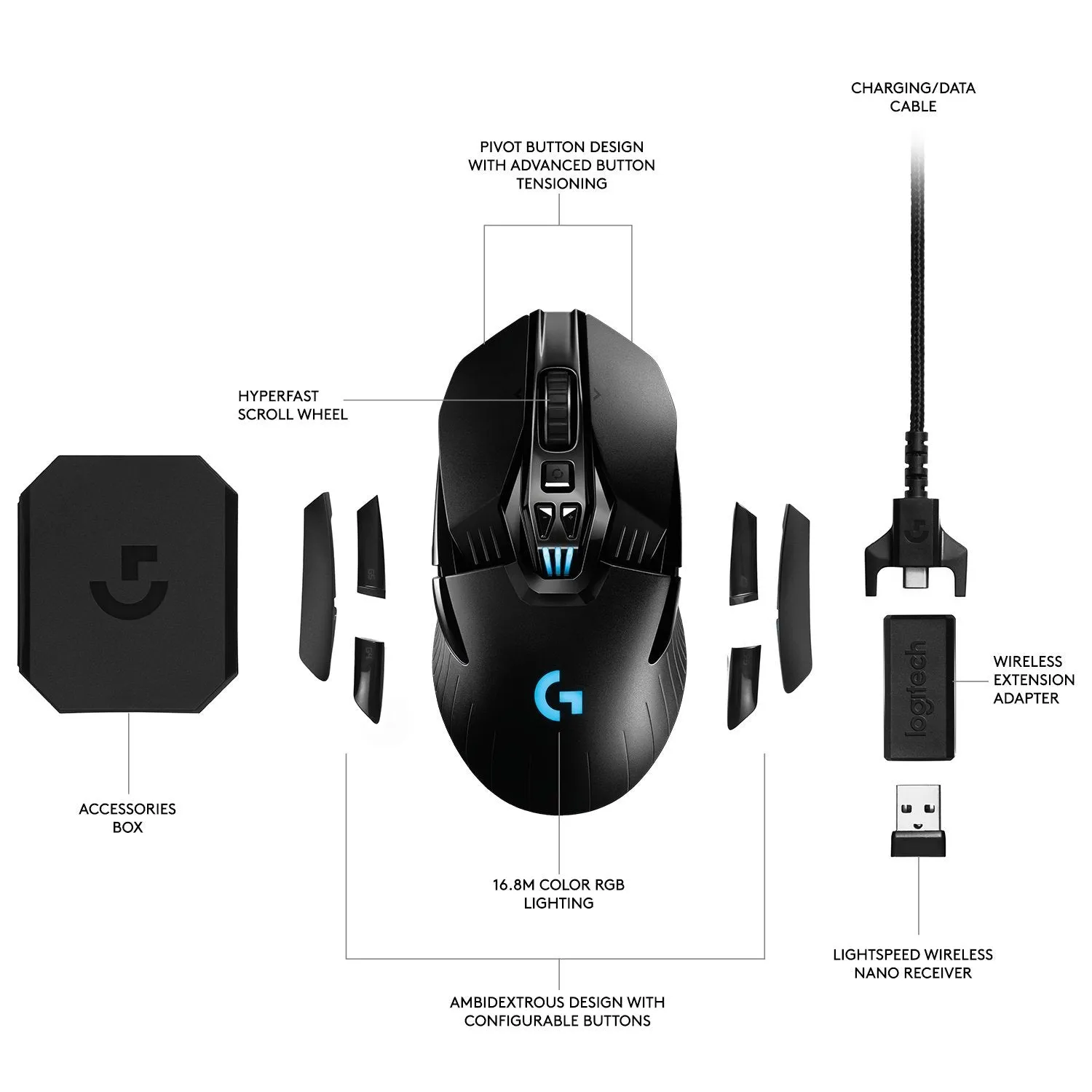 Logitech G903 Wireless Gaming Mouse