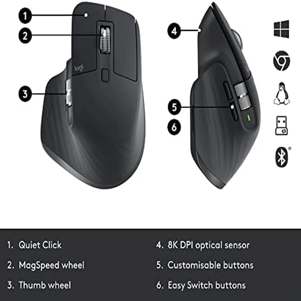 Logitech MX Keys Wireless Keyboard and Optical Mouse Combo For Business Generation 2 with 8000 DPI Darkfield Sensor, Full Sized 108 Key Layout, and Logi Bolt and Bluetooth Connectivity for PC and Laptop Computers - Graphite