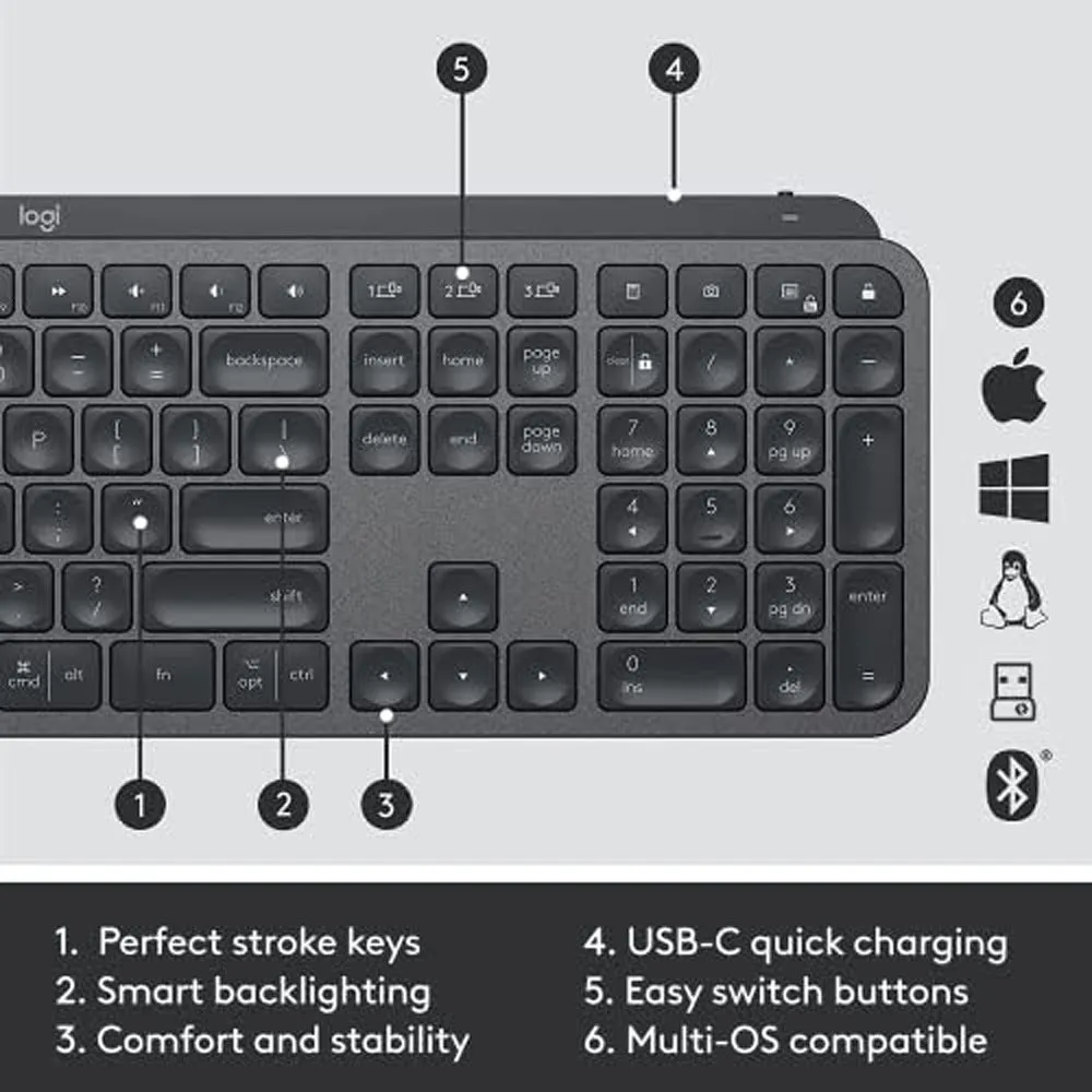 Logitech MX Keys Wireless Keyboard and Optical Mouse Combo For Business Generation 2 with 8000 DPI Darkfield Sensor, Full Sized 108 Key Layout, and Logi Bolt and Bluetooth Connectivity for PC and Laptop Computers - Graphite