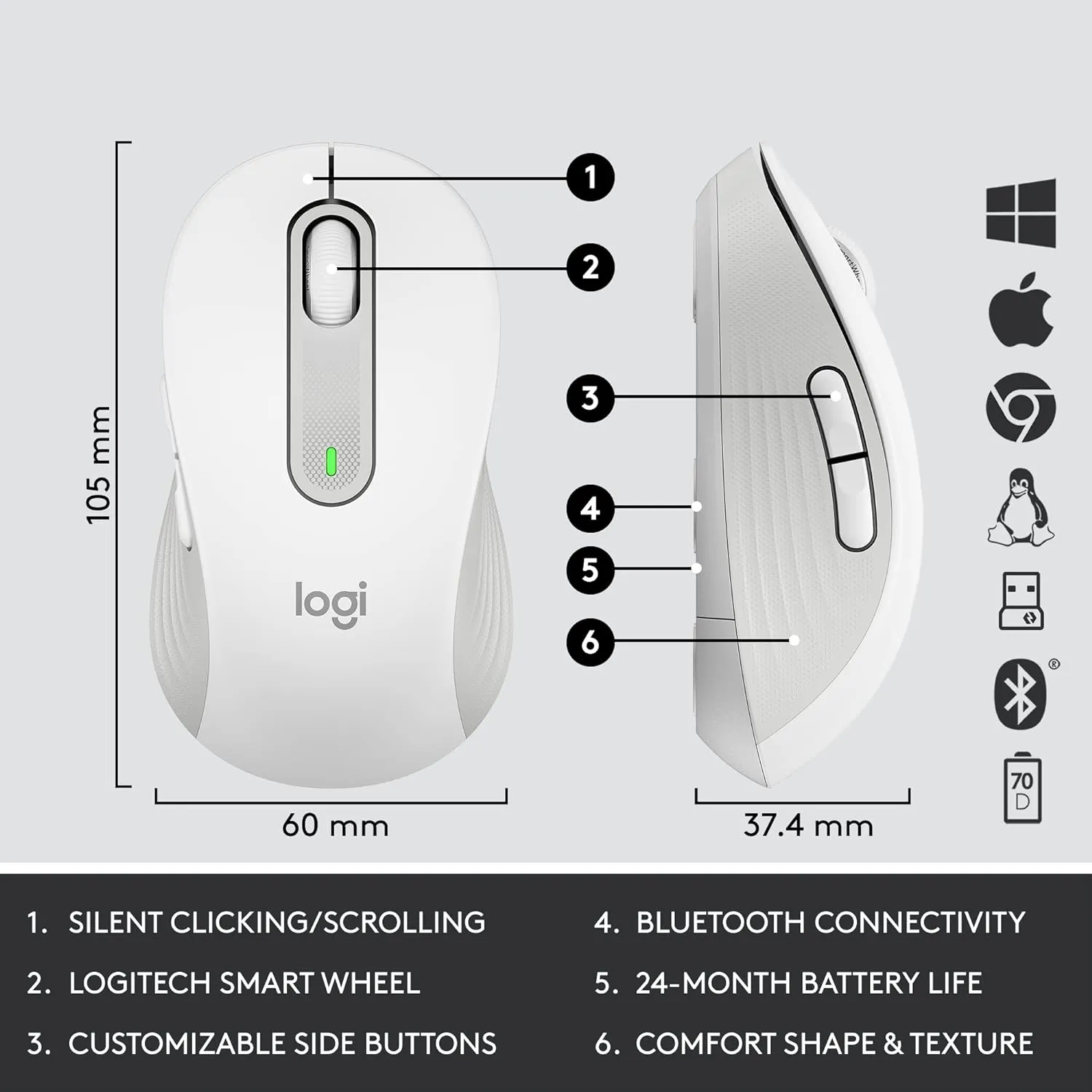 Logitech Signature MK650 for Business 無線鍵盤滑鼠組合 (中文版) - Pearl White 珍珠白色 920-011040 原裝行貨