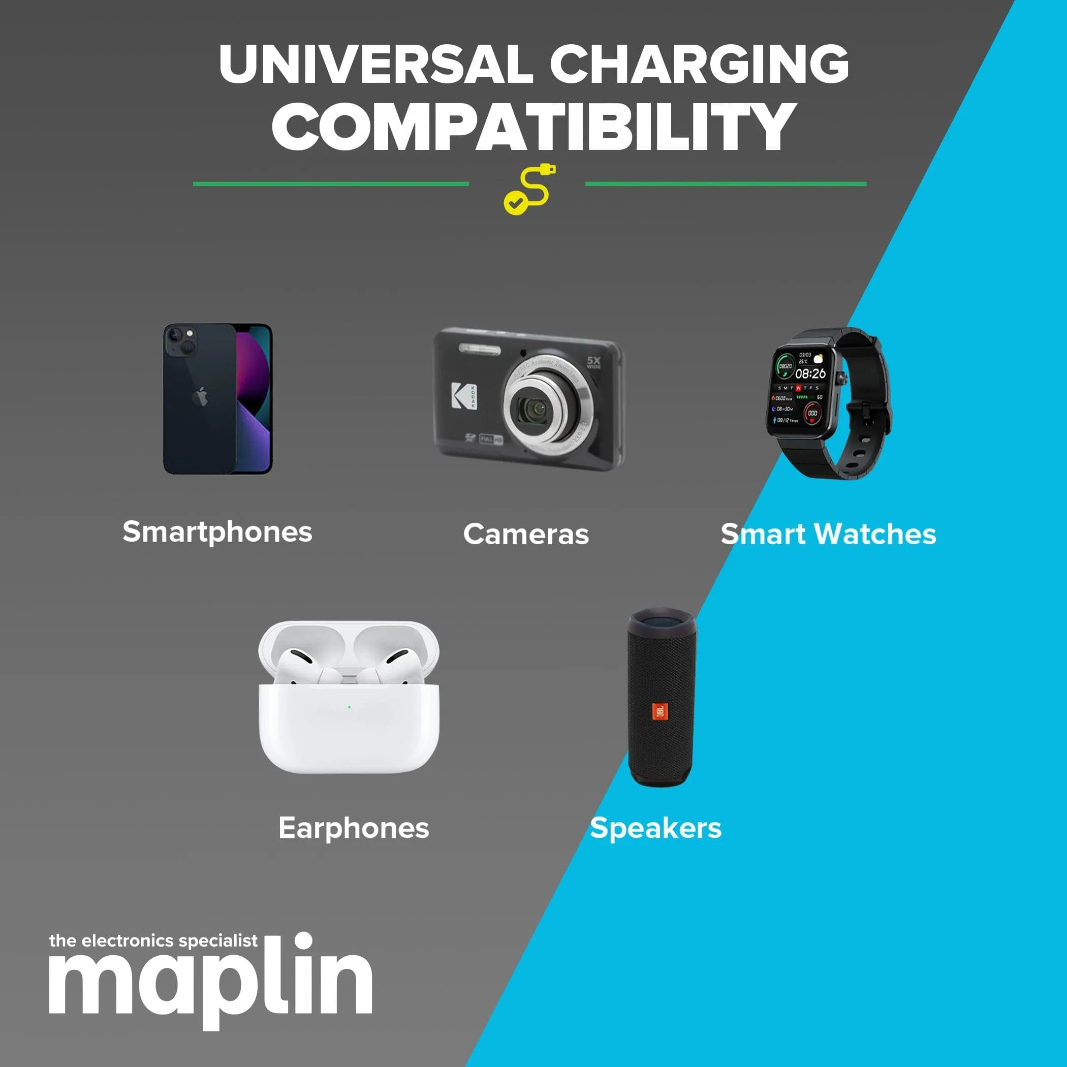 Maplin 3 Port USB Wall Charger 2x USB-C 1x USB-A GaN PD QC 3.0 65W High Speed Charging