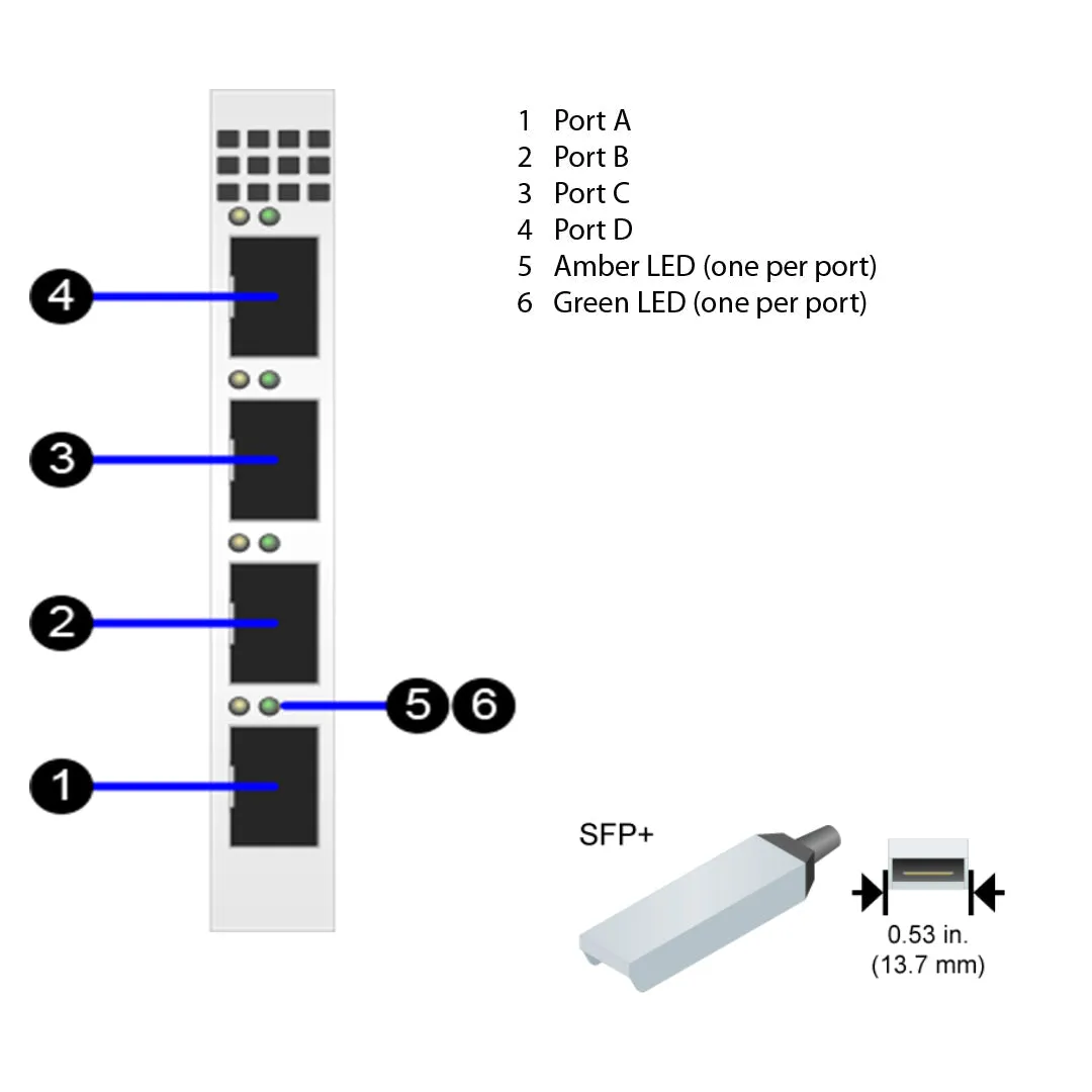 NetApp Adapter X1135A (ONTAP) 2Gb PCIe3 bus with plug SFP  (4p 32Gb FC SFP  Op)