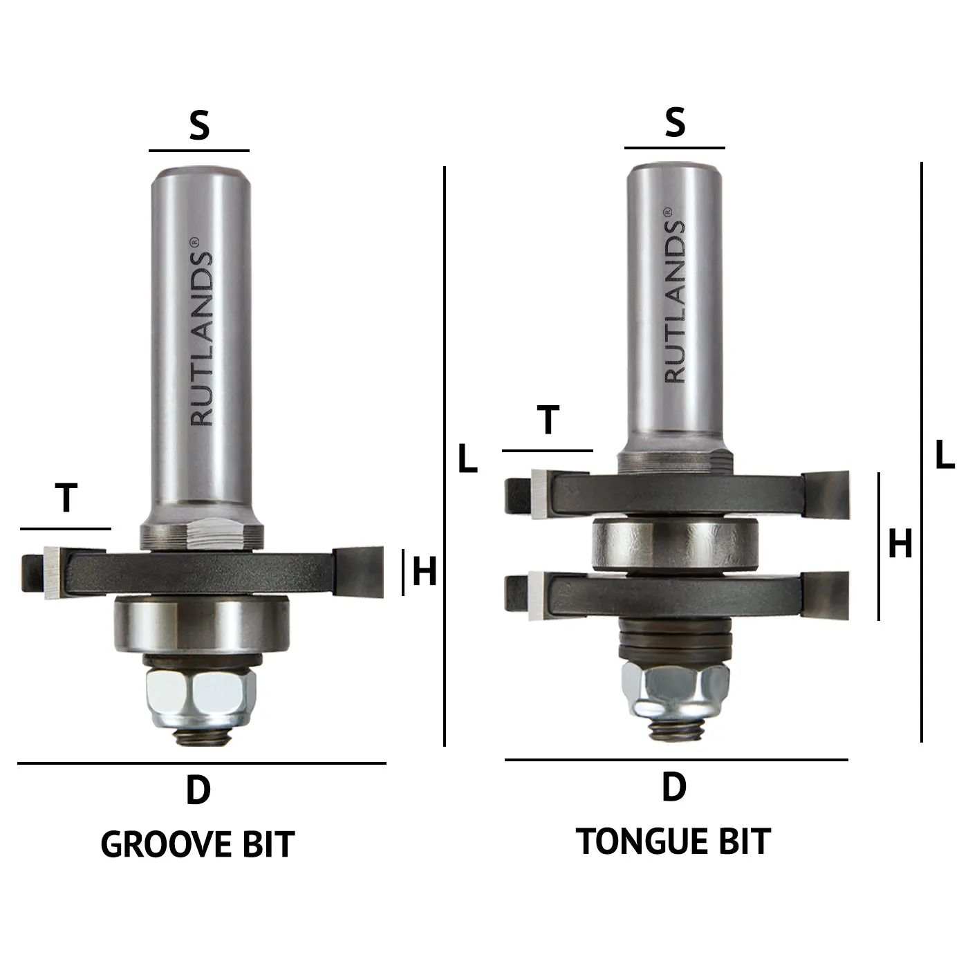 Router Bit Set - Tongue & Groove