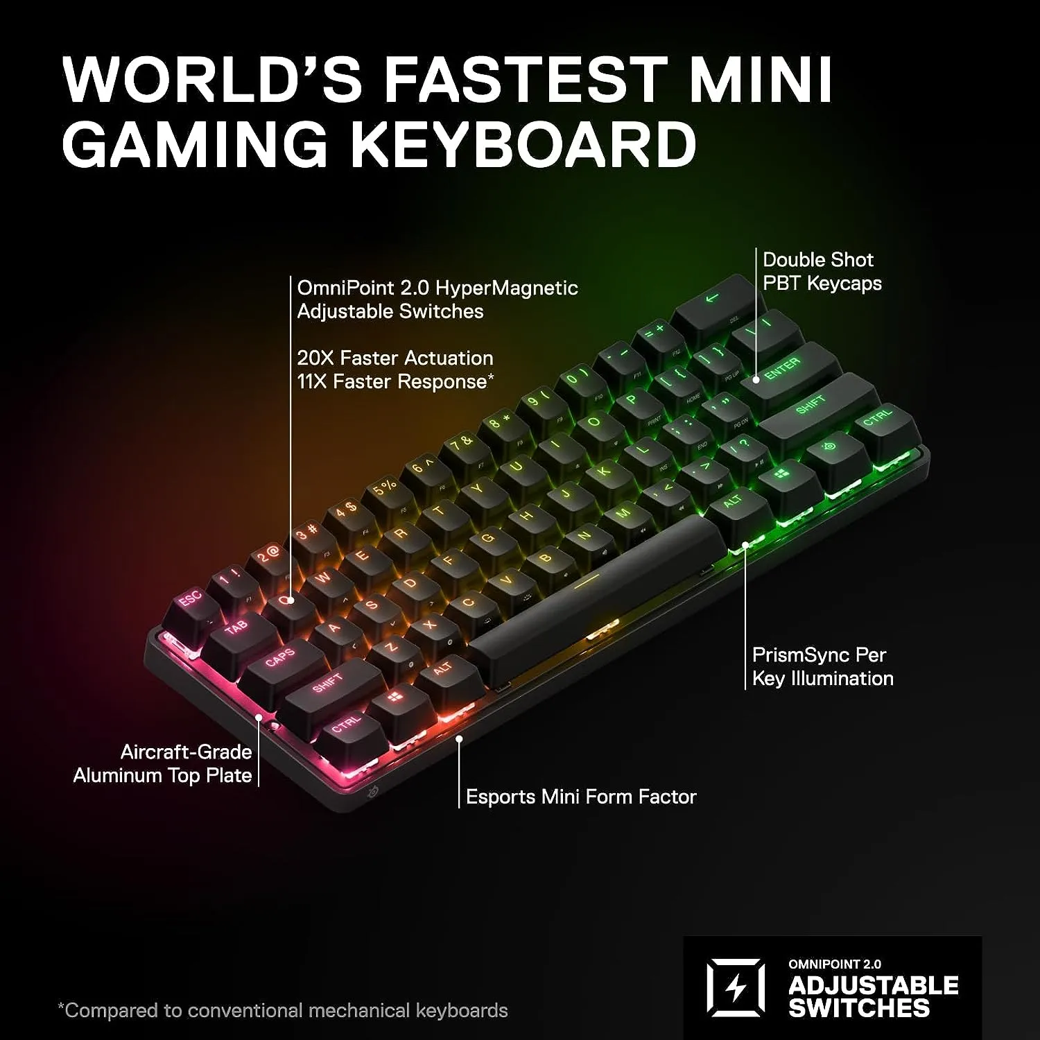 Steelseries Apex Pro Mini | Hall Effect Rapid Trigger Gaming Keyboard