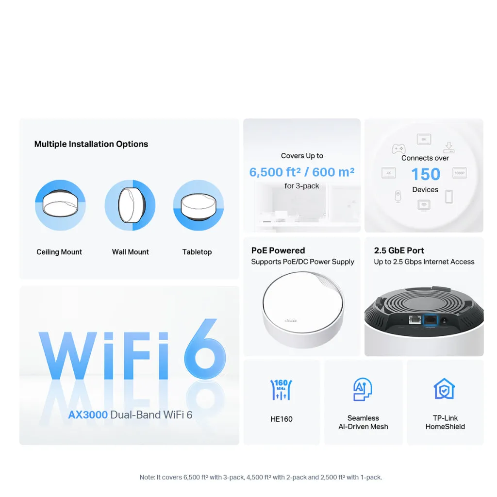 TP-Link Deco X50-PoE AX3000 Dual Band WiFi 6 Whole Home Wireless AI-Driven Mesh Router ( compatible with Wi-Fi Deco X20, X50, X60)