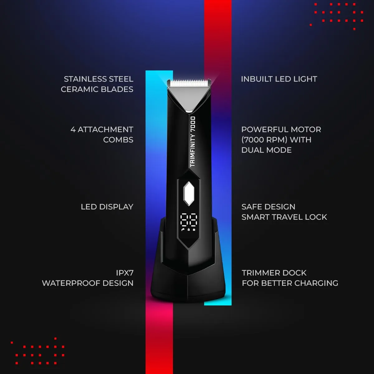 Trimfinity 7000 Body Trimmer for Men by UrbanGabru | Safest Body Hair Trimmer | Waterproof, Ceramic Blades, Dual Mode, LED Display & Light, Fast Charging, 1-Year Warranty