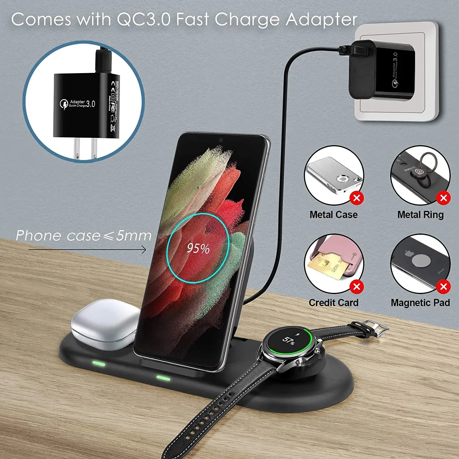 Wireless Charging Station for Samsung, 3 in 1 Wireless Charger for Samsung S24 Ultra/S24 /S24/S23 Ultra/S23 FE/Z Fold5/Z Flip 5/S22/S21, Galaxy Watch 6 Classic/6/5/5 Pro/4/3/1/Active 2 1, Galaxy Buds